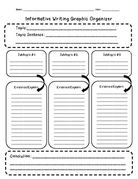 informational writing essay graphic organizer
