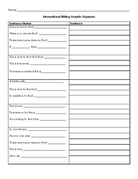 essay graphic organizer with sentence starters