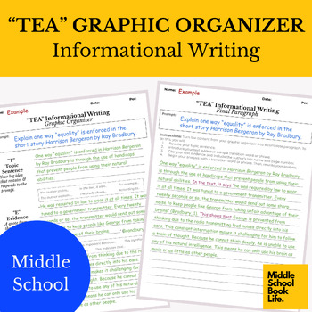 Preview of Informational Writing Graphic Organizer for Middle School (PDF)