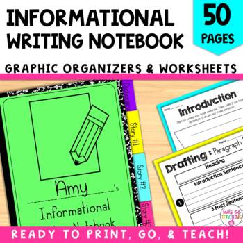 Preview of Informational writing graphic organizers Informational writing worksheets