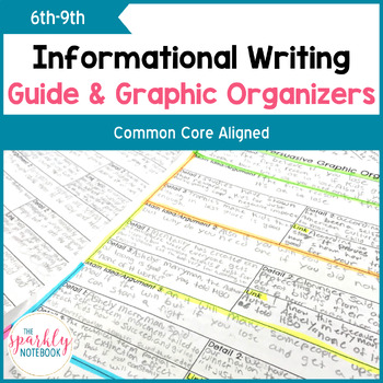 Preview of Informational Writing Guide & Graphic Organizers for Interactive Notebooks