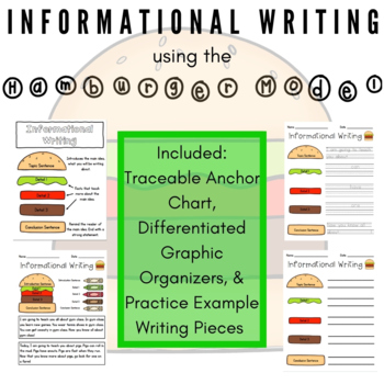 Preview of Informational Writing (Hamburger Organizer and Anchor Chart Traceable)