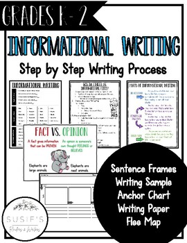 Preview of Informational Writing Helper and Template