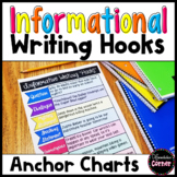 Informational Writing Hooks anchor chart