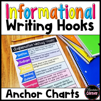 Preview of Informational Writing Hooks Anchor Chart