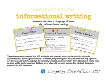 Preview of Informational Writing Language Frames for ELLs
