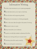 Informational Writing Pack - Poster, Organizers, and Checklist