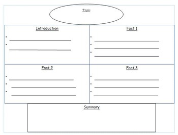 Preview of Informational Writing Plan