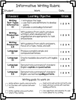 Informational Writing Rubric by Teach at the Beach | TpT