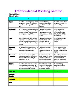Preview of Informational Writing Rubric