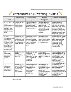 Preview of Informational Writing Rubric- Third Grade
