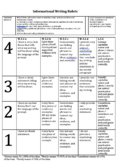 Informational Writing Rubric