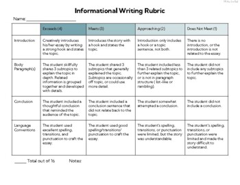 Preview of Informational Writing Rubric (Includes Student Self-Evaluation!)