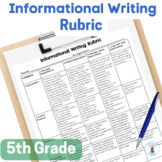 Informational Writing Rubric Informative Writing