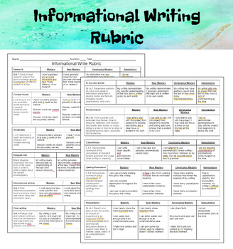 Preview of Informational Writing Rubric including a presentation score