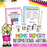 Informational Report Writing Lesson Plans | Creative Writi