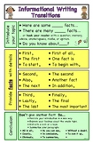 Informational Writing - Transition or Linking Words Poster