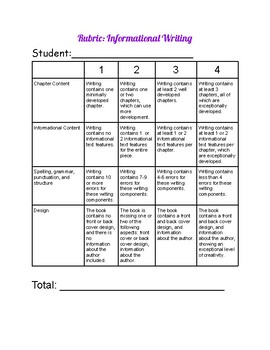 Preview of Informational Writing, Writing, ELA, Rubrics, Intermediate Grades