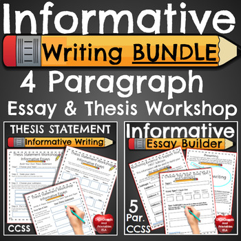 Preview of Informational Writing and Thesis Statement Workshops 4 Paragraph