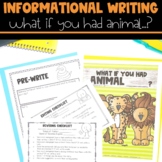 Informational Writing Unit | Full Lesson Plans | Mentor Te