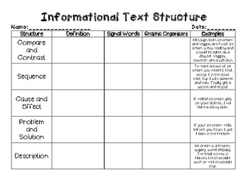 Preview of Informational and Literature Text Structure Guided Notes