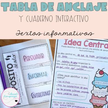 Preview of Informational text anchor charts & notebook - Carteles para textos informativos