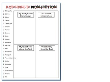 Preview of Informational text strategies for teachers