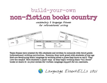 Preview of Informational writing - all about a country - language frames for ELLs