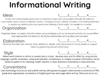 Preview of Informational writing rubric