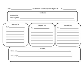 Preview of Informative Essay Graphic Organizer