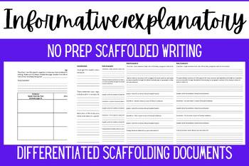 Preview of Informative Essay- Informative Essay Writing- Scaffolded Template