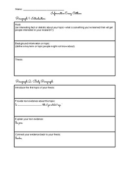7th grade informative essay outline