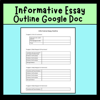Preview of Informative Essay Outline | Editable Google Doc