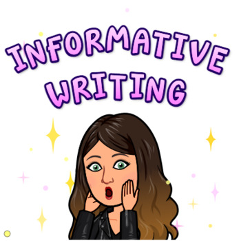 Preview of Informative Essay Outline (HOT MEAT PIE) & Grading Rubric - Editable