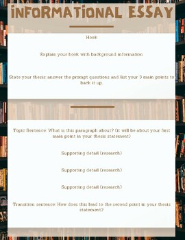 Preview of Informative Essay Scaffold/Outline/Organizer - Writing & Interactive Links