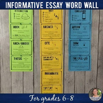 parts of an essay wordwall