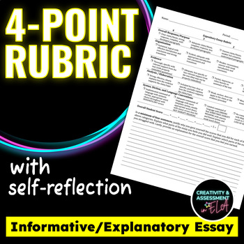 Preview of Informative Explanatory Essay Rubric | Practical Editable 4 Point for CCSS SBAC