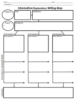 essay map template
