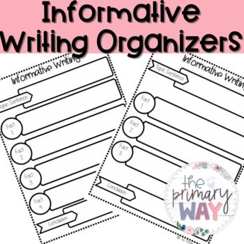 Preview of Digital and Printable Informative/Explanatory Graphic Organizer