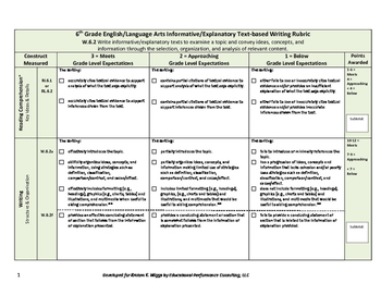 Preview of Informative/Explanatory Text-Based Writing Rubric and Checklist for 6th Grade