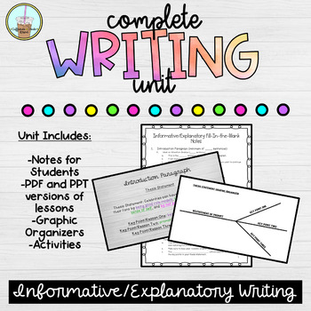 Preview of Informative/Explanatory Writing COMPLETE UNIT | Digital Learning
