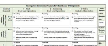 Preview of Informative Text-Based Writing Rubric and Student Checklist for Kindergarten