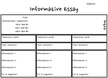 Preview of Informative Expository Non Fiction Writing Graphic Organizer Grades 4-8