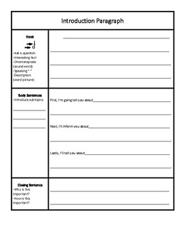 Informative Introduction Paragraph Graphic Organizer by Jessica Wieseler