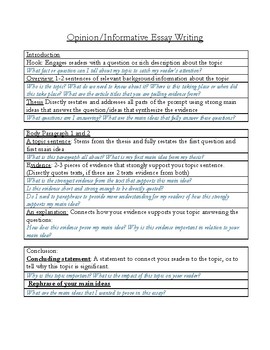 Preview of Informative/Opinion Writing Criteria For Success