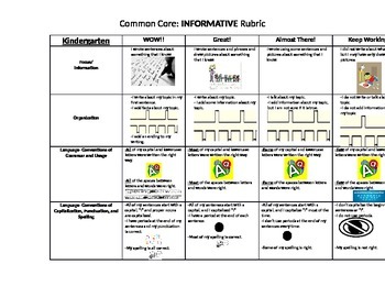 Preview of K-3 Common Core Informative Rubrics for KIDS