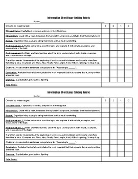 grading rubric for short essay