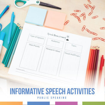 Preview of Informative Speech Assignments Sample Speeches, Graphic Organizers