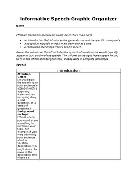 Preview of Informative Speech Graphic Organizer Template and Rubric
