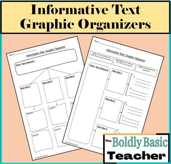 Informative Text Graphic Organizers for Essay Planning | TPT